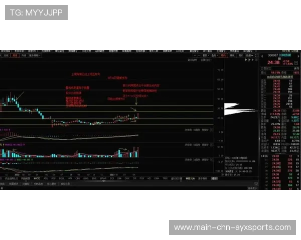 欧冠战术风向:压迫与快速转换主导比赛节奏 欧冠战术风向:压迫与快速转换主导比赛节奏