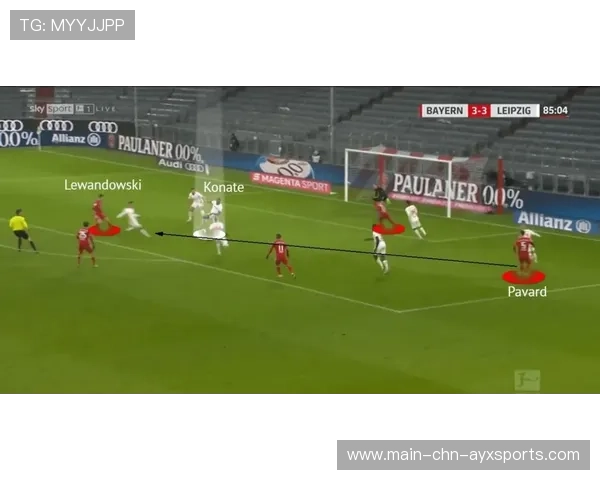 利物浦边路配合流畅,琼斯持续提供体能覆盖