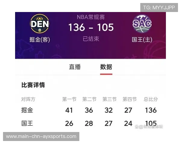 国王赛季亮点：外围拉扯与内线补位配合值得期待