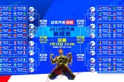世界体能训练学员跟踪报告：成效数据化呈现支持招生，世界体能比赛